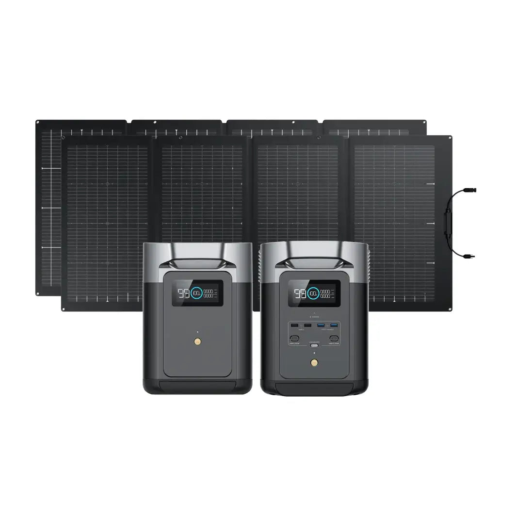 EcoFlow DELTA 2 Portable Power Station