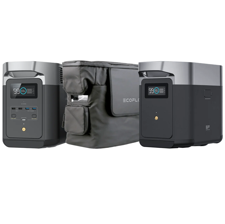 EcoFlow DELTA 2 Portable Power Station