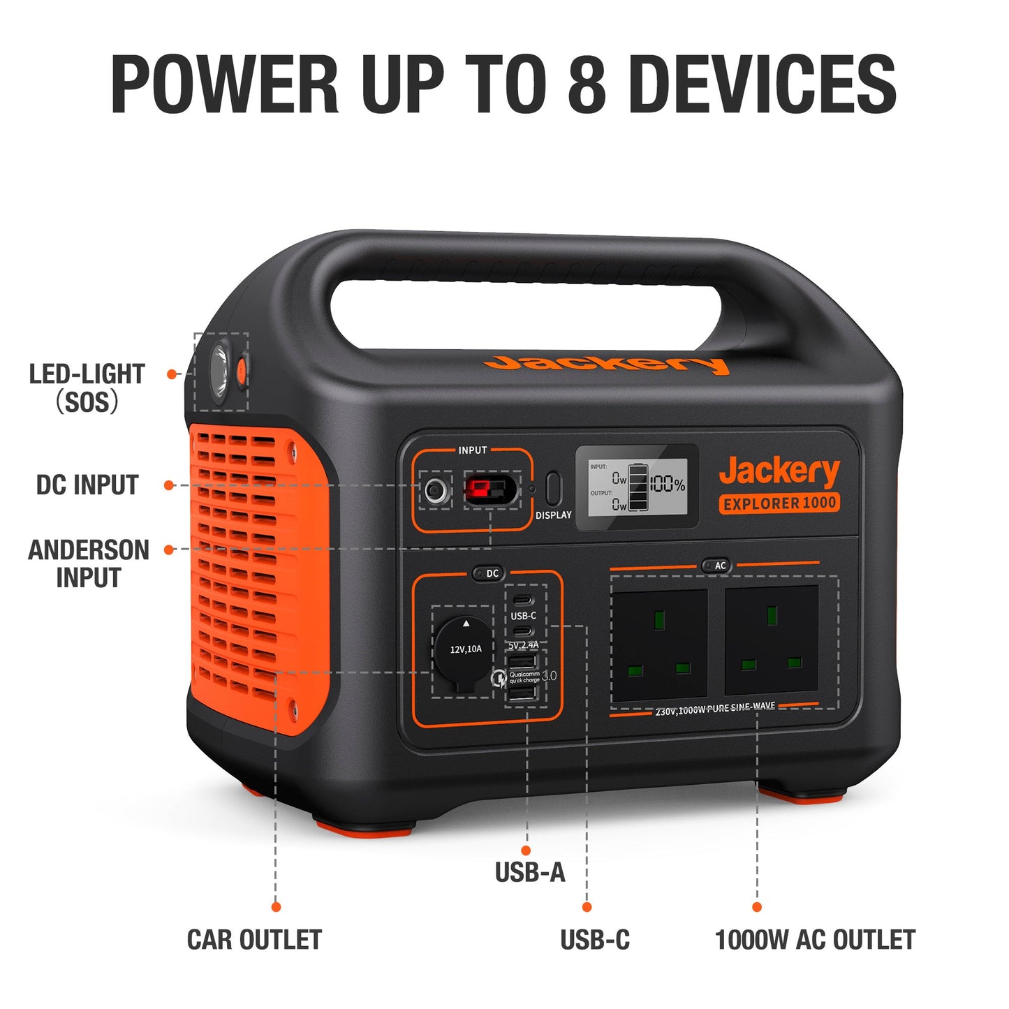 Jackery Explorer 1000 Portable Power Station