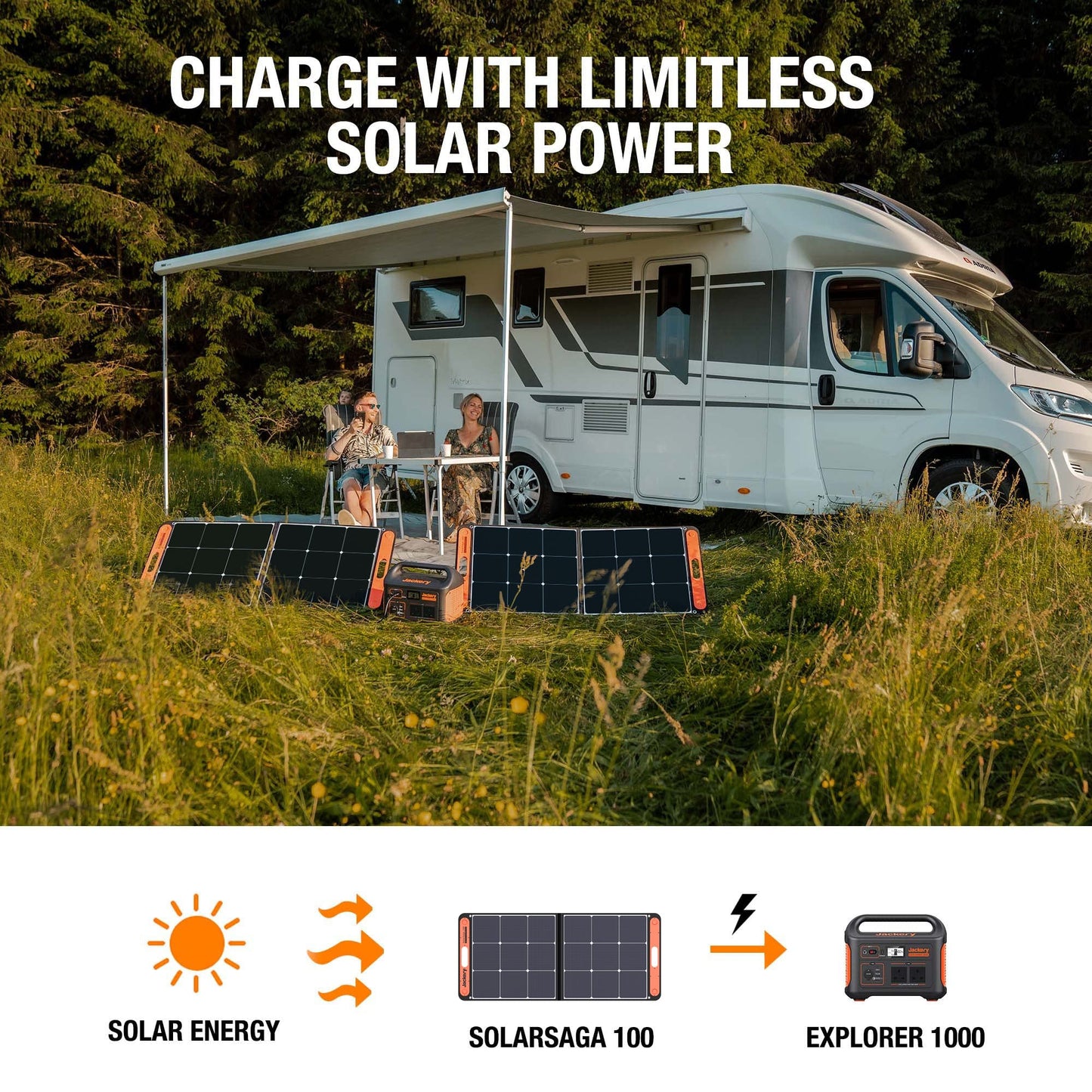 Jackery Explorer 1000 Portable Power Station