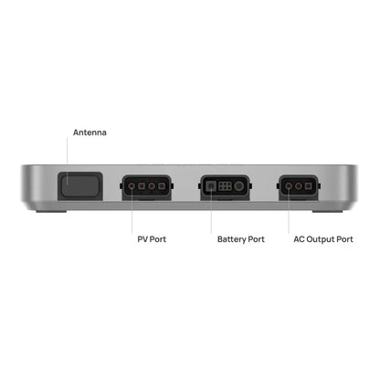 EcoFlow PowerStream Microinverter