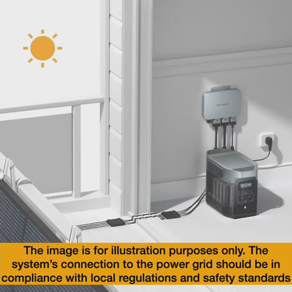 EcoFlow PowerStream Microinverter