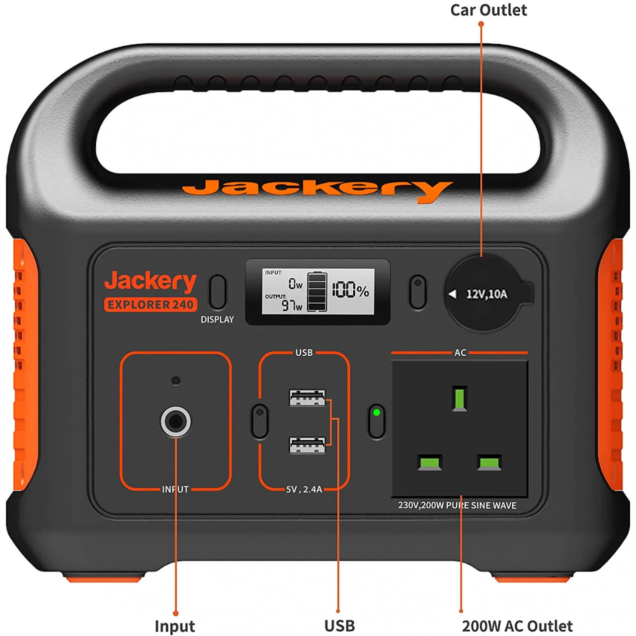 Jackery Explorer 240 Portable Power Station