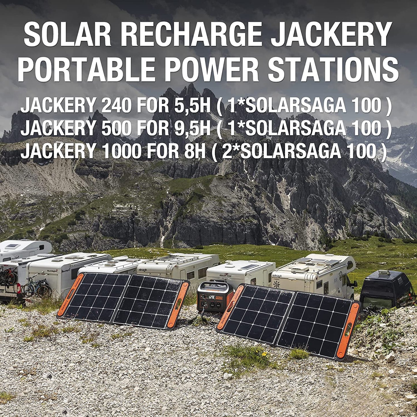 Jackery SolarSaga 100W Solar Panel