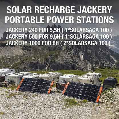 Jackery SolarSaga 100W Solar Panel