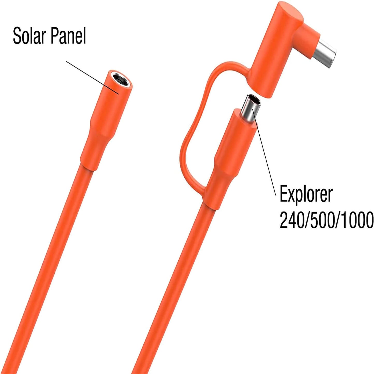 Jackery 5 Metres DC Extension Cable for Solar Panel & Portable Power Station Connection