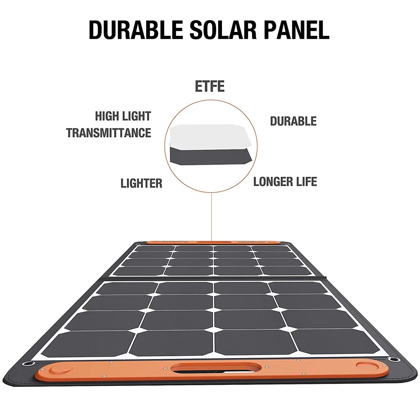 Jackery SolarSaga 100W Solar Panel