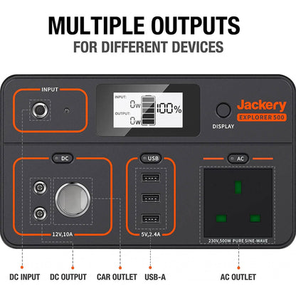 Jackery Explorer 500 Portable Power Station